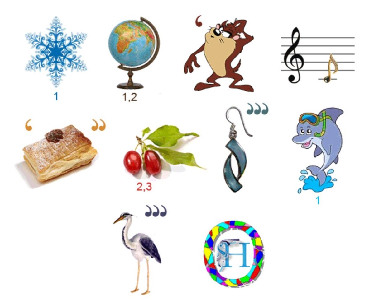 Зашифрованные ребусы в картинках