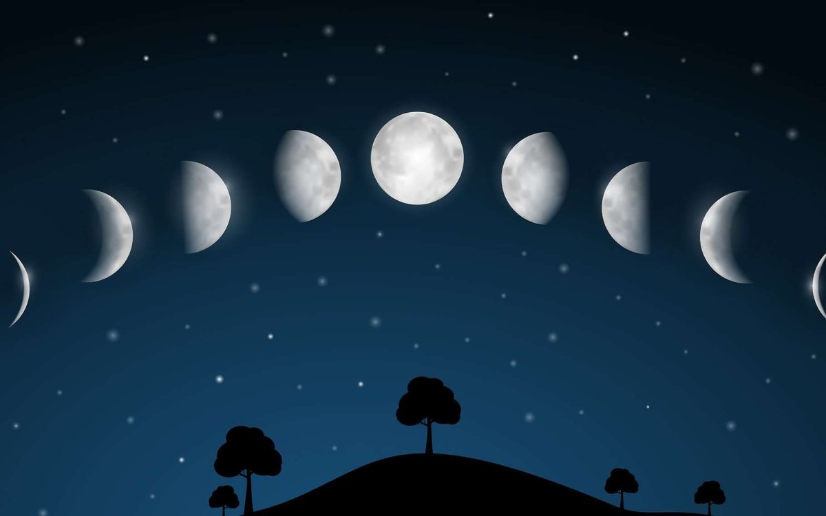 Движение Луны по небу