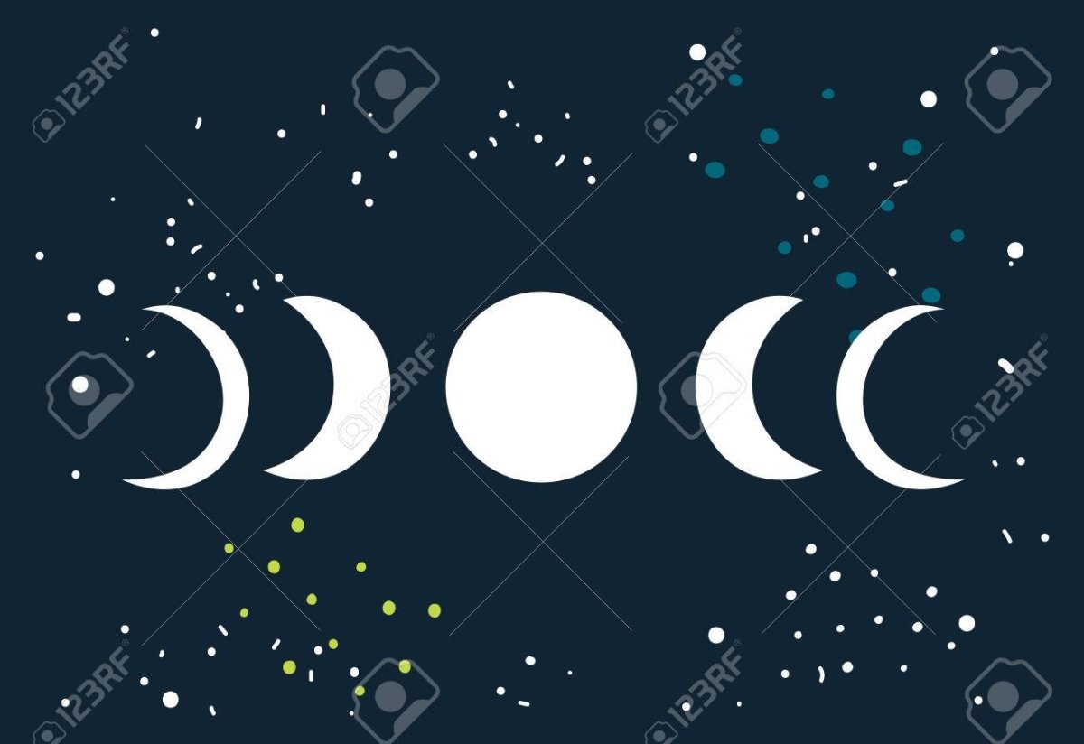 Солнечное затмение