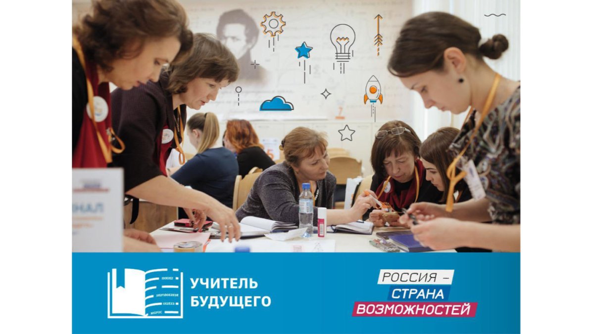 Учитель будущего Санкт Петербург 2021