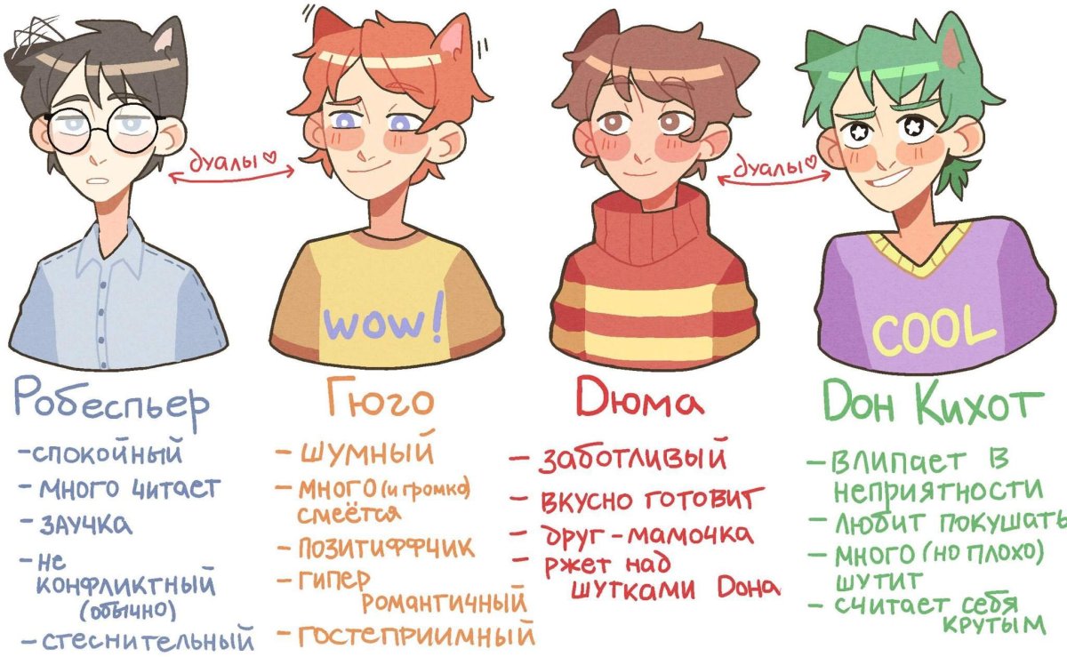 Гюго соционика MBTI