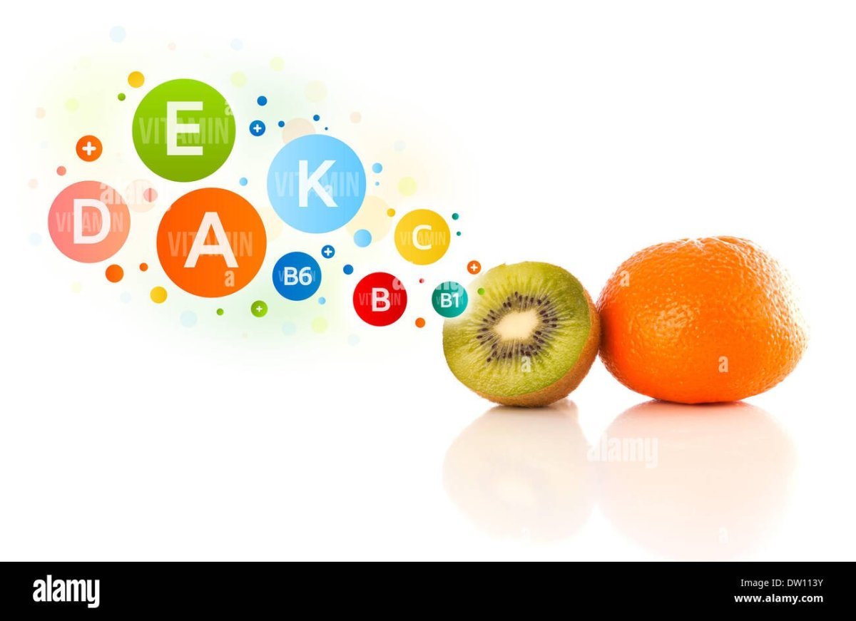 Викторина про витамины