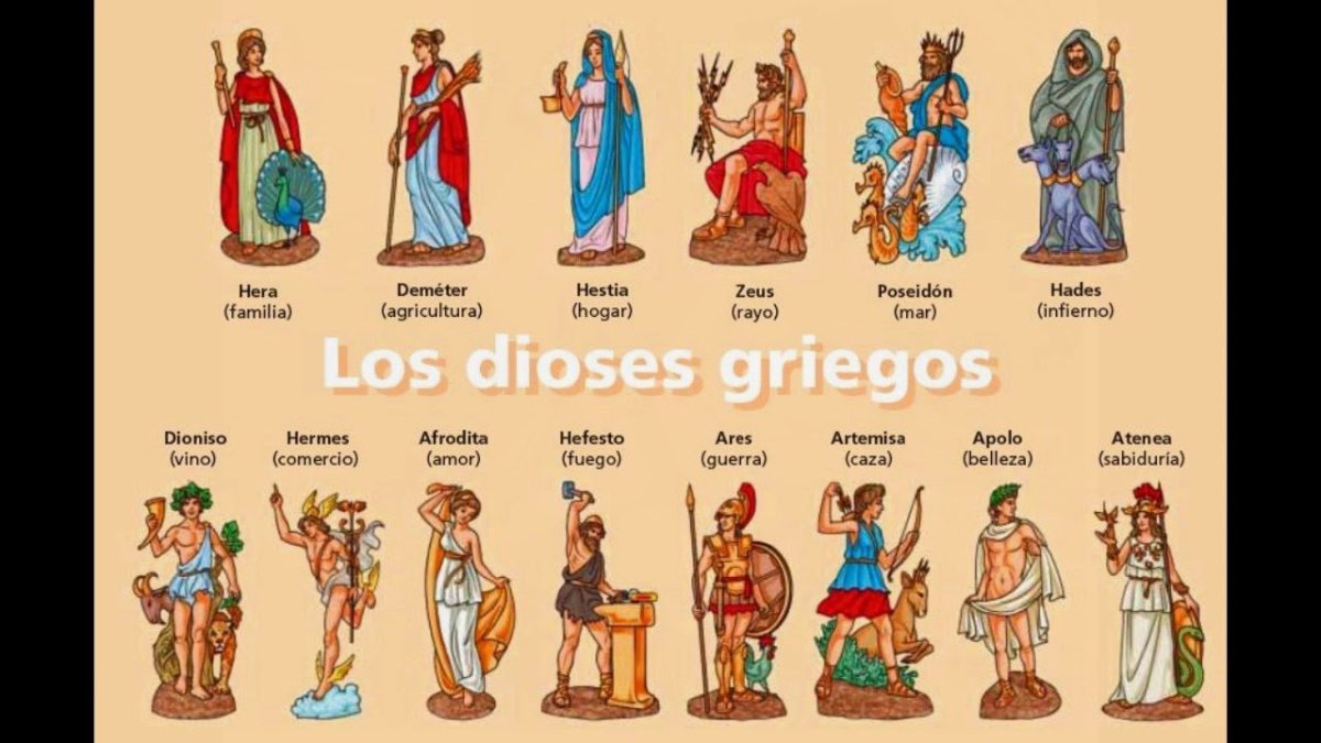 Деметра богиня древней Греции