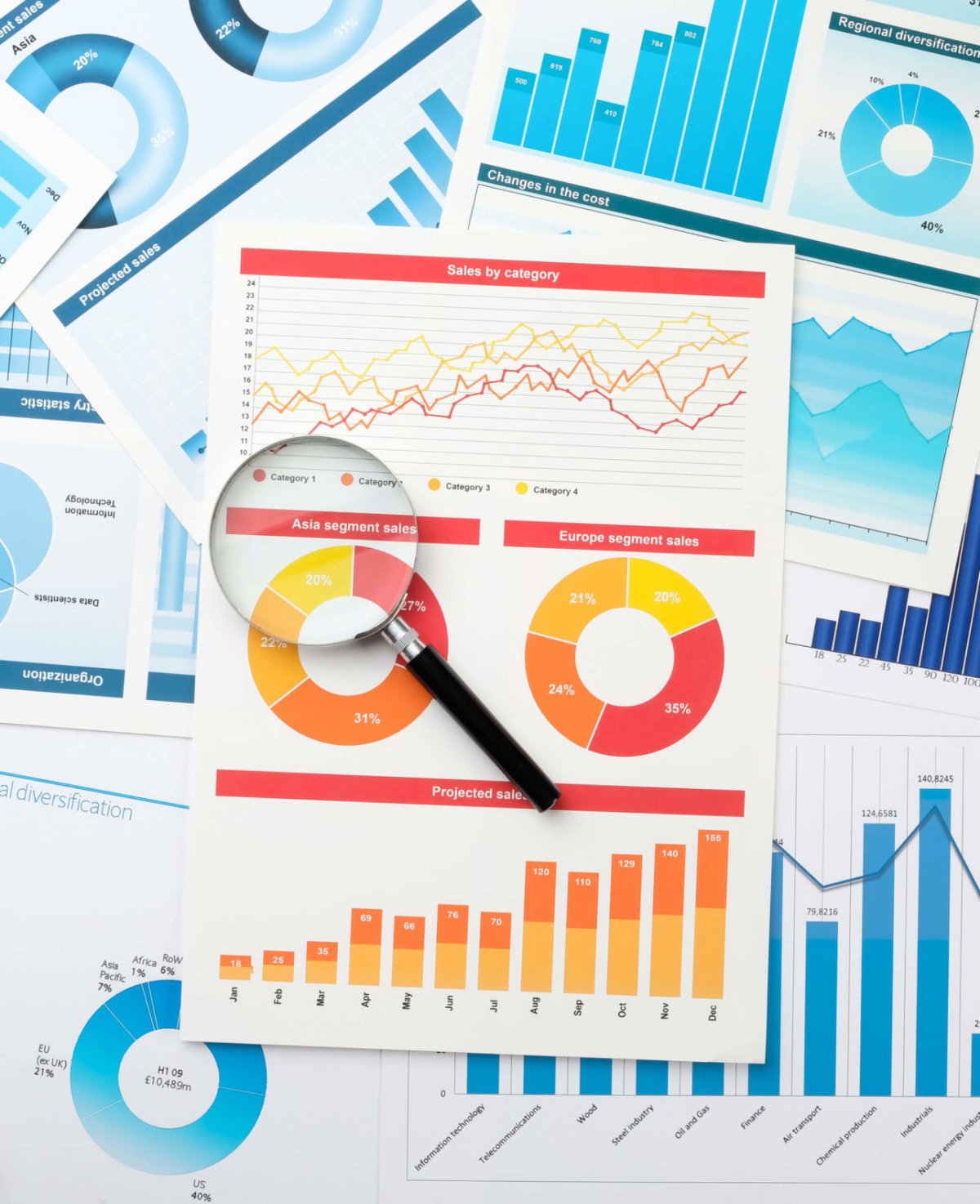 Анализ картинки