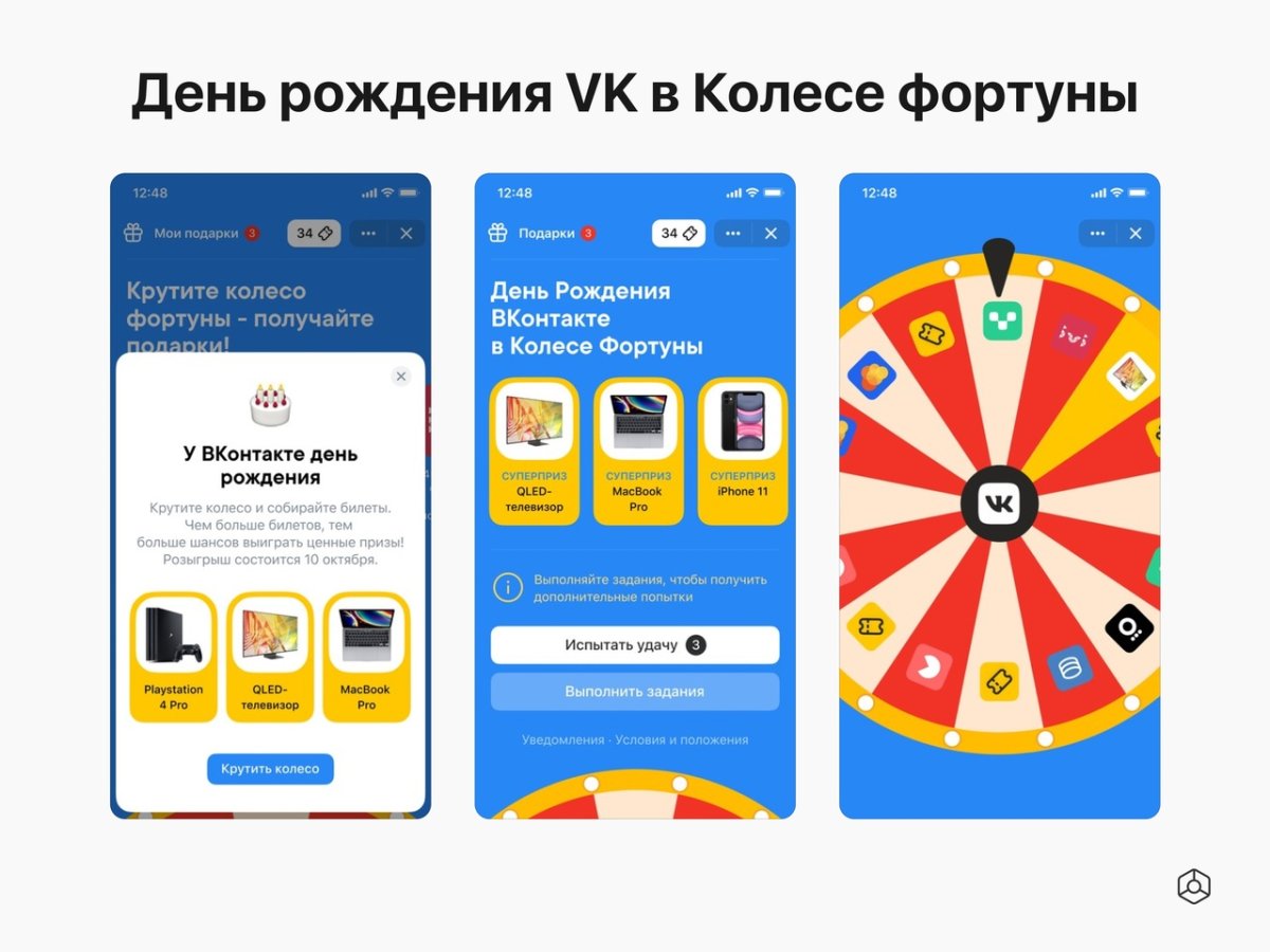 Колесо фортуны