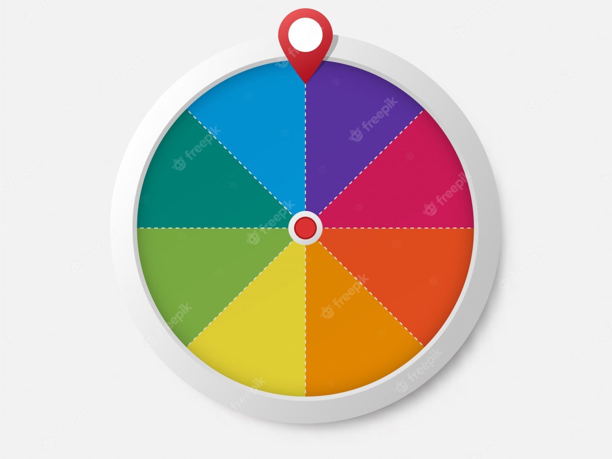 Колесо фортуны 10 секторов