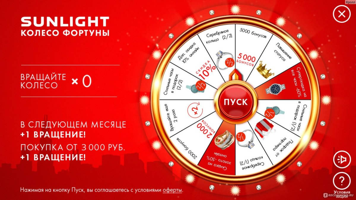 Sunlite колесо фортуны