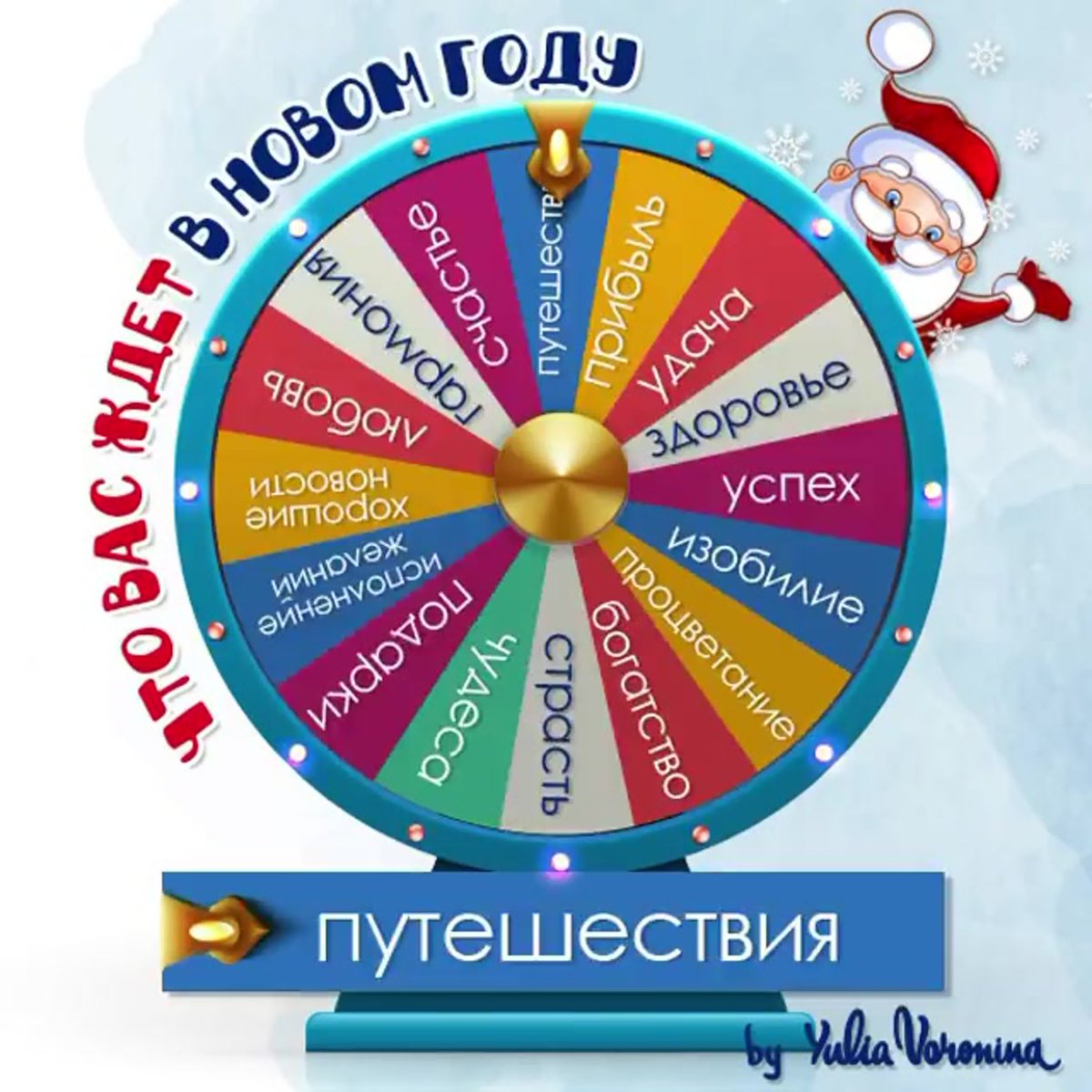 Новогоднее колесо удачи