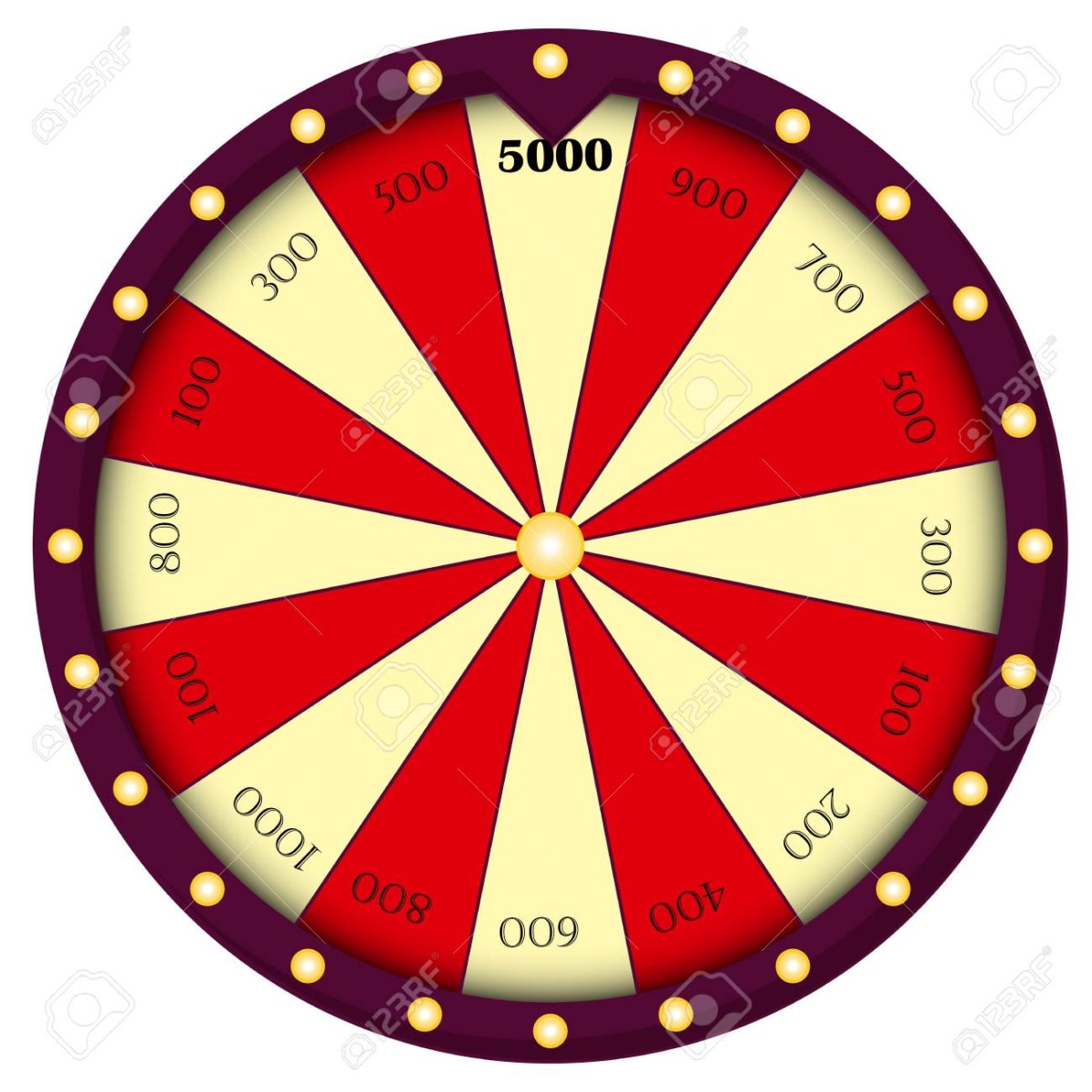 Колесо фортуны знак зодиака