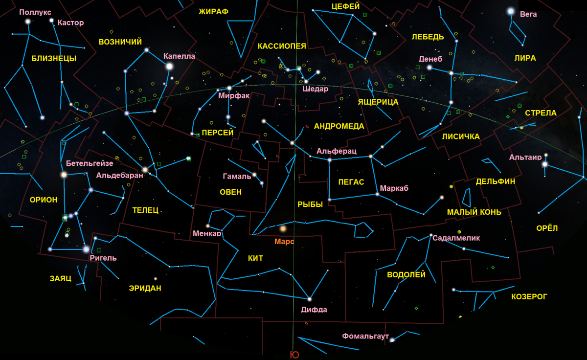 Астеризм созвездия большая Медведица
