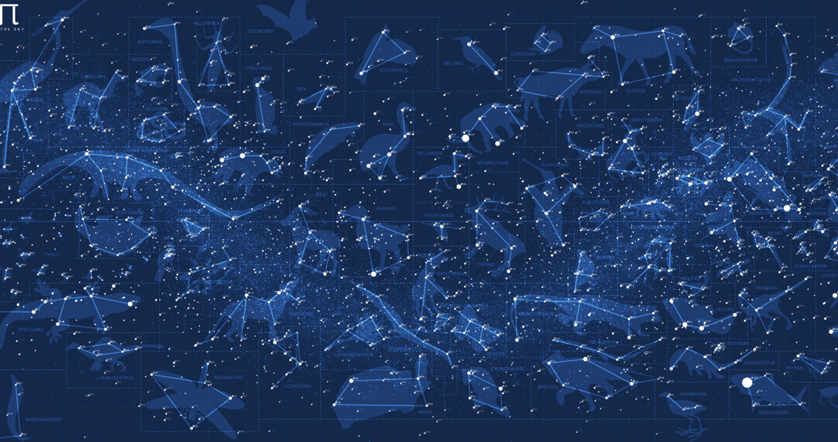 Карта зодиакальных созвездий