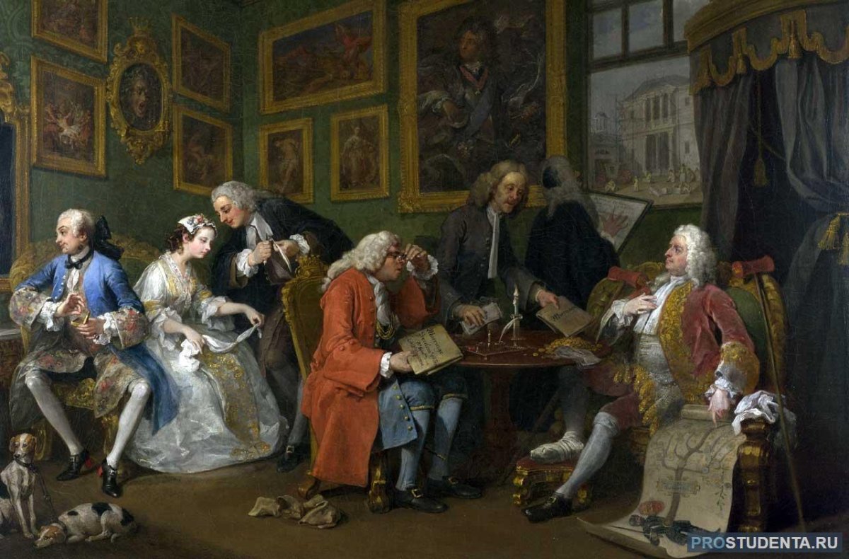 Эпоха Просвещения 17-18 века