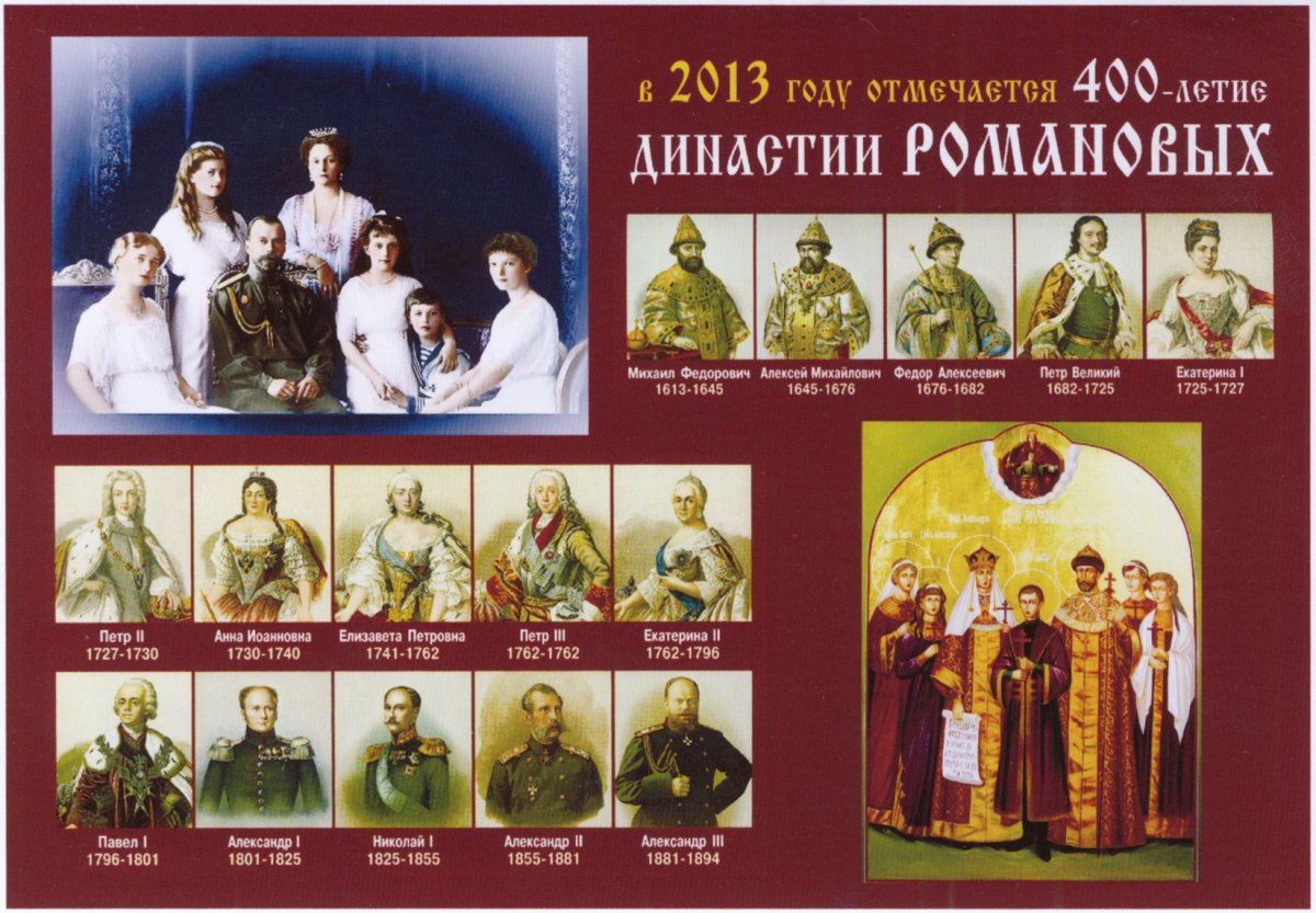 Правители России с портретами Династия Романовых
