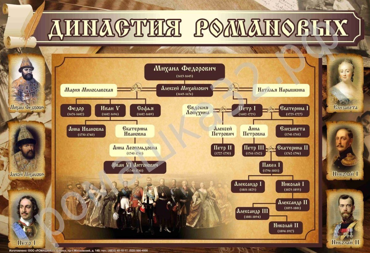 Романовы Стар Медиа