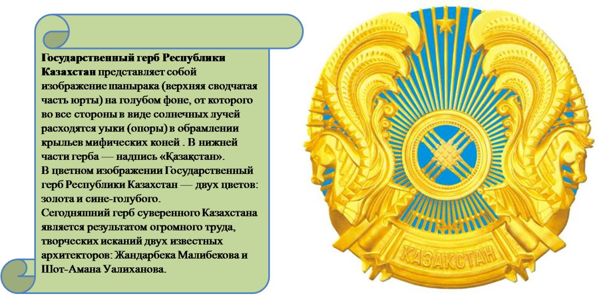 Стенд Госсимволика РК