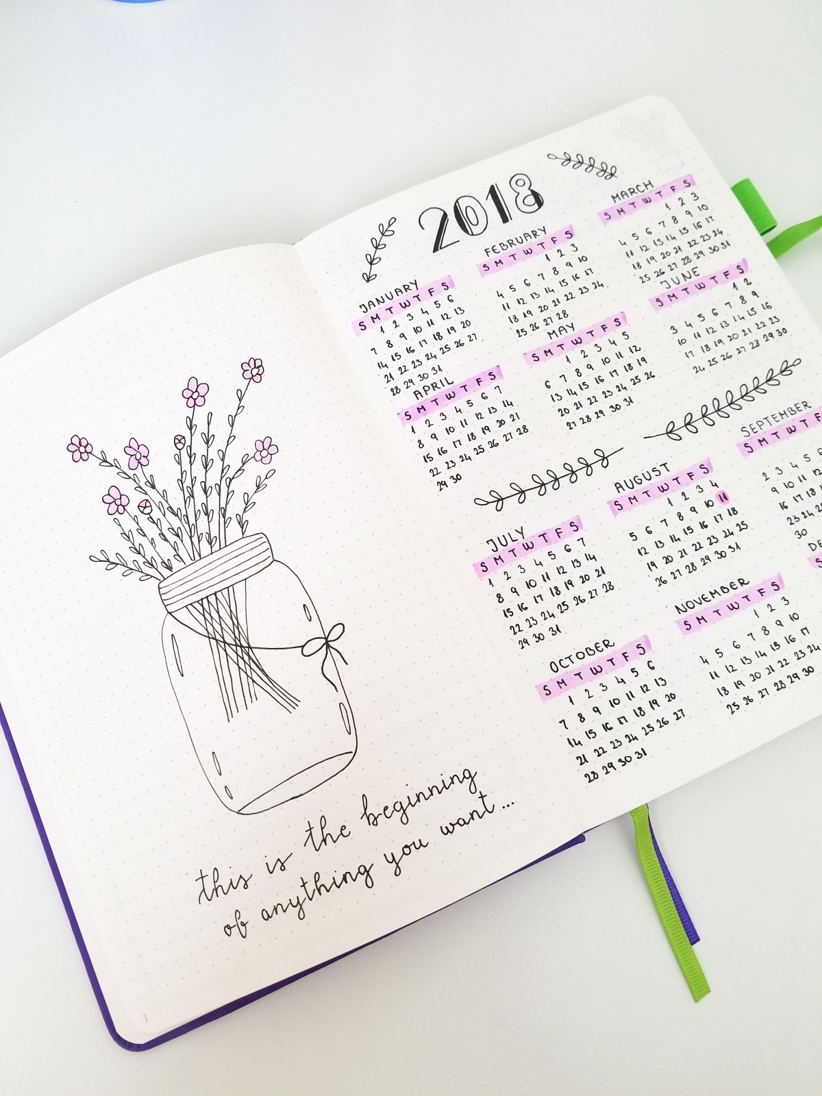 Буллет джорнал 2020