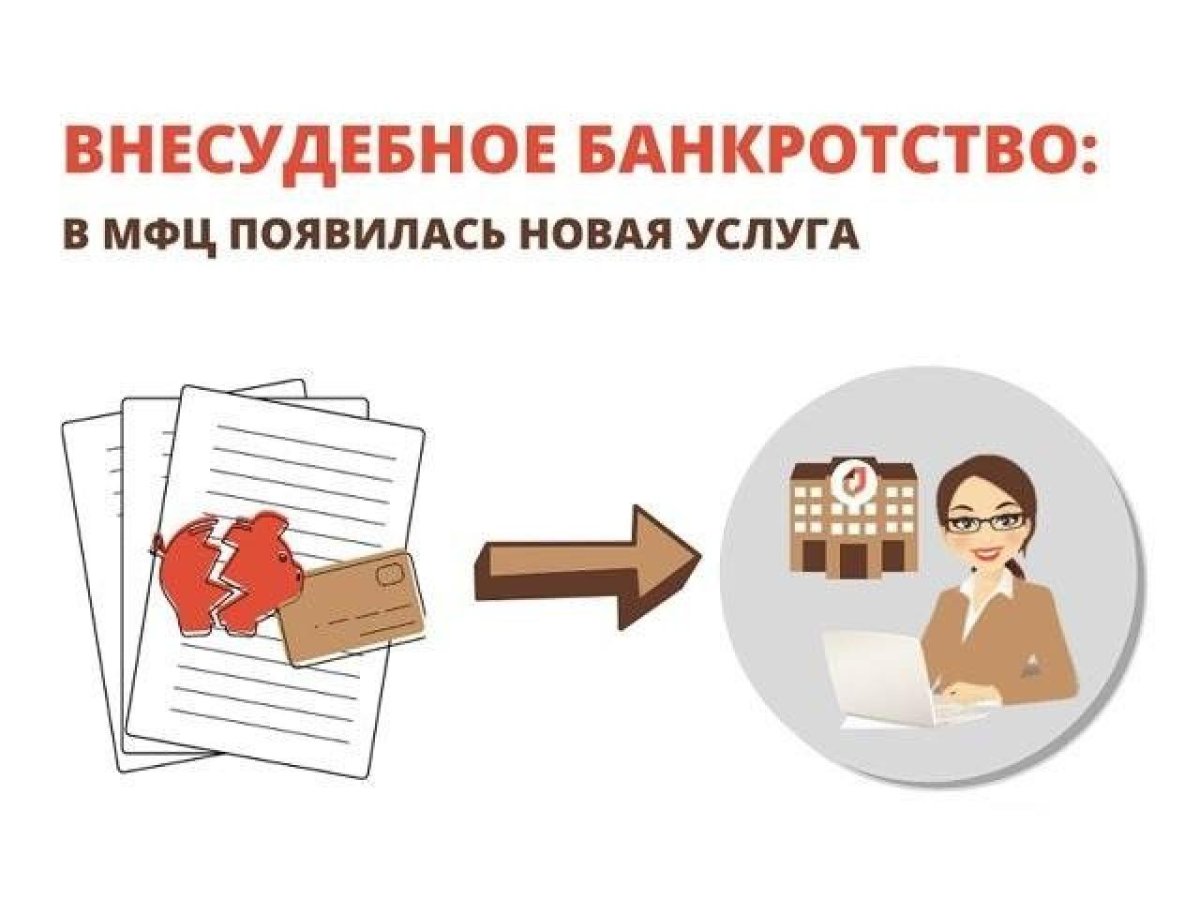 Банкротство через МФЦ