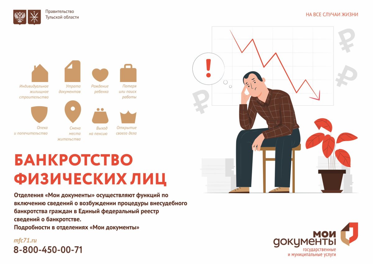 Заявление в МФЦ О банкротстве физического лица