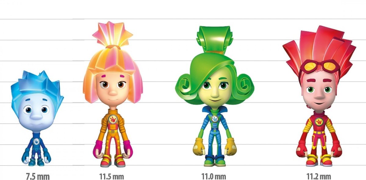 Нолик из Фиксиков рискгокм