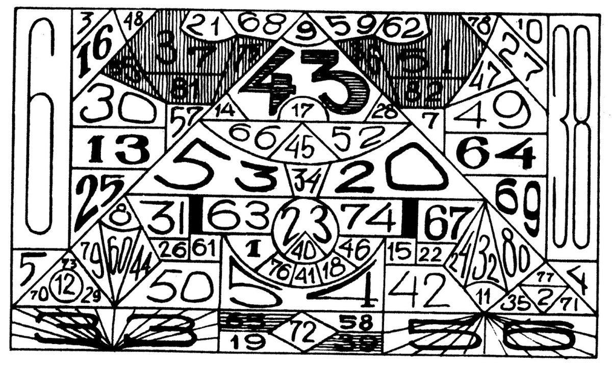 Таблица внимательности СССР