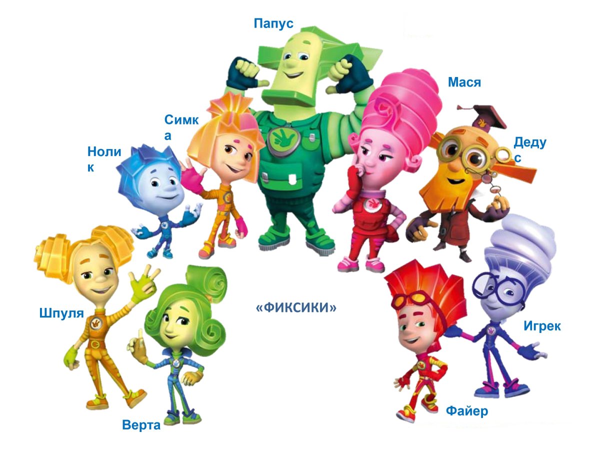 Команда Фиксиков