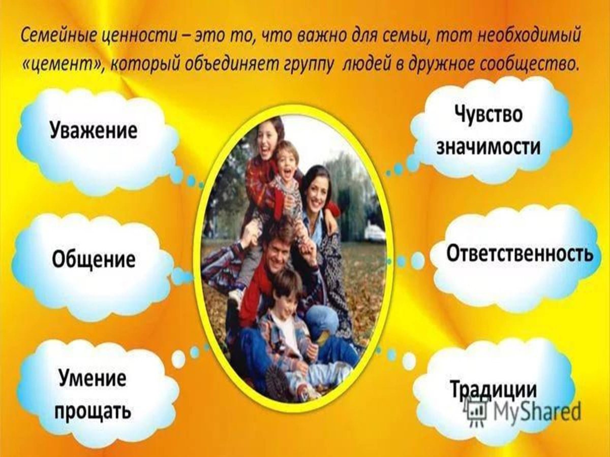 Семья без фона