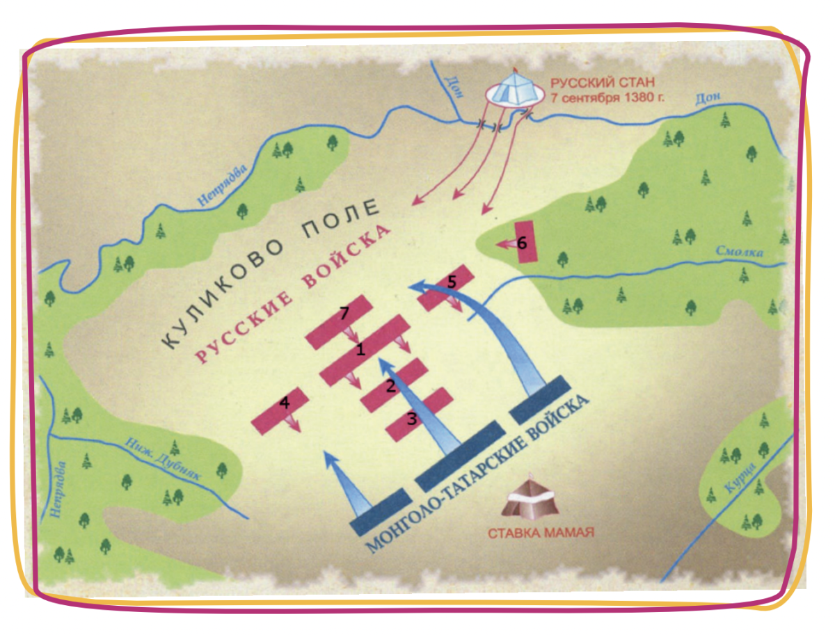 Павел Рыженко победа Пересвета