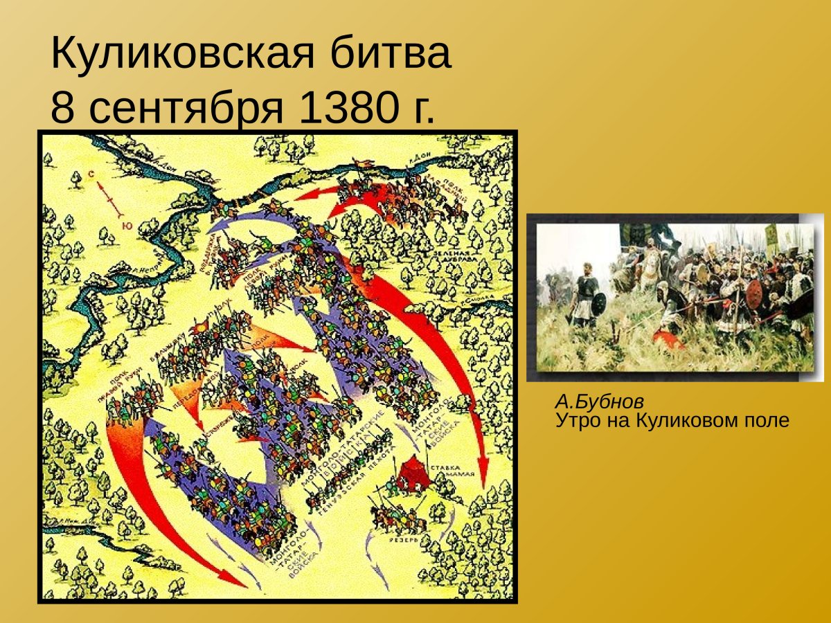Куликово поле битва