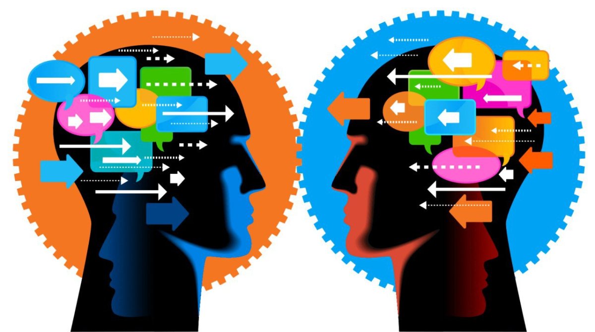 Эффективные коммуникации