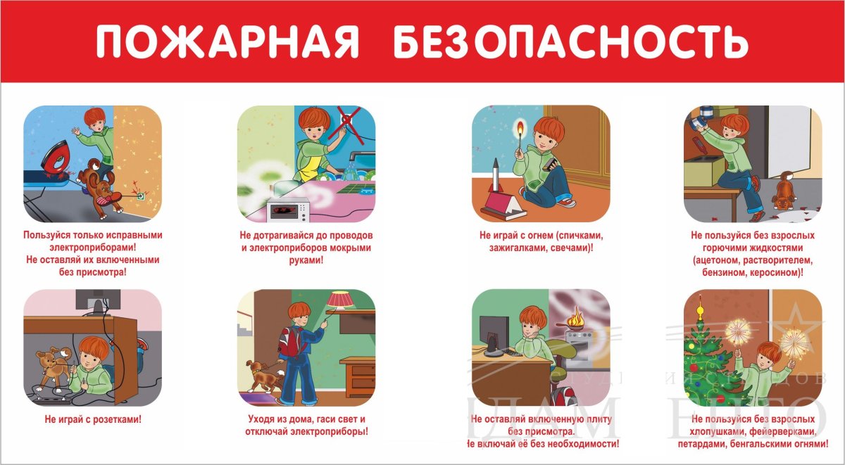 Консультация для родителей пожарная безопасность