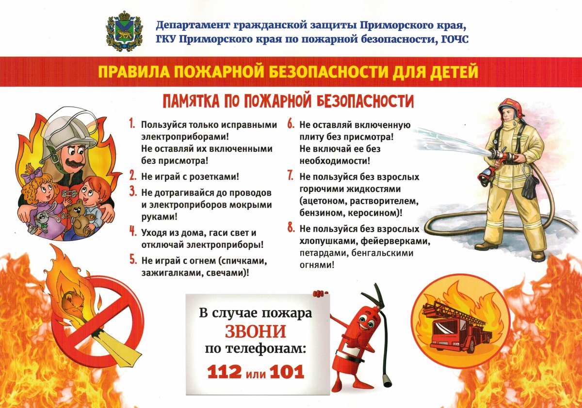 Пожарная безопасность для детей