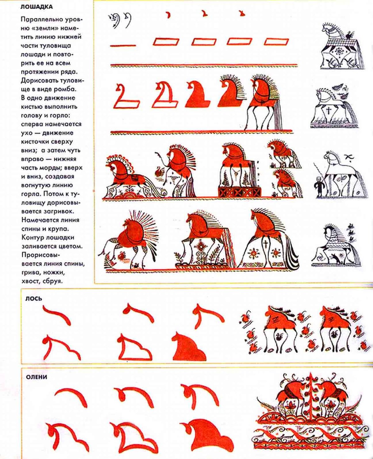 Мезенская роспись кораблик