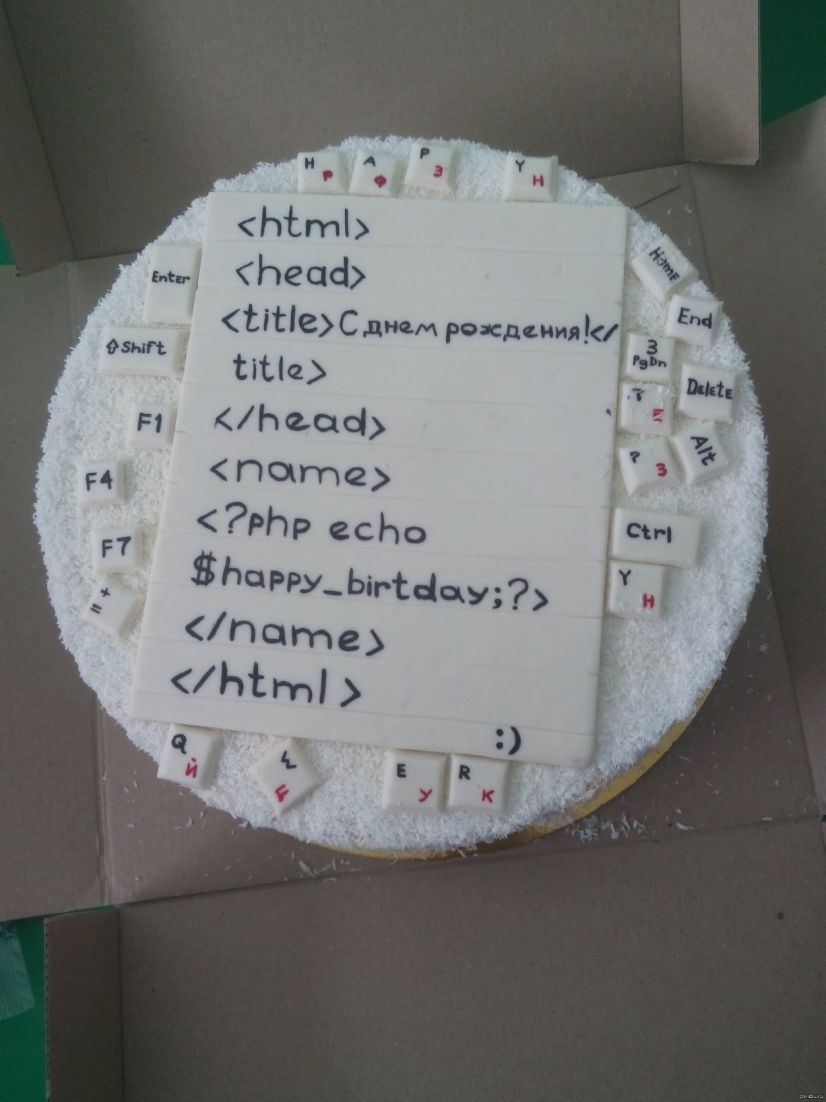 Поздравления с днём рождения с котиками