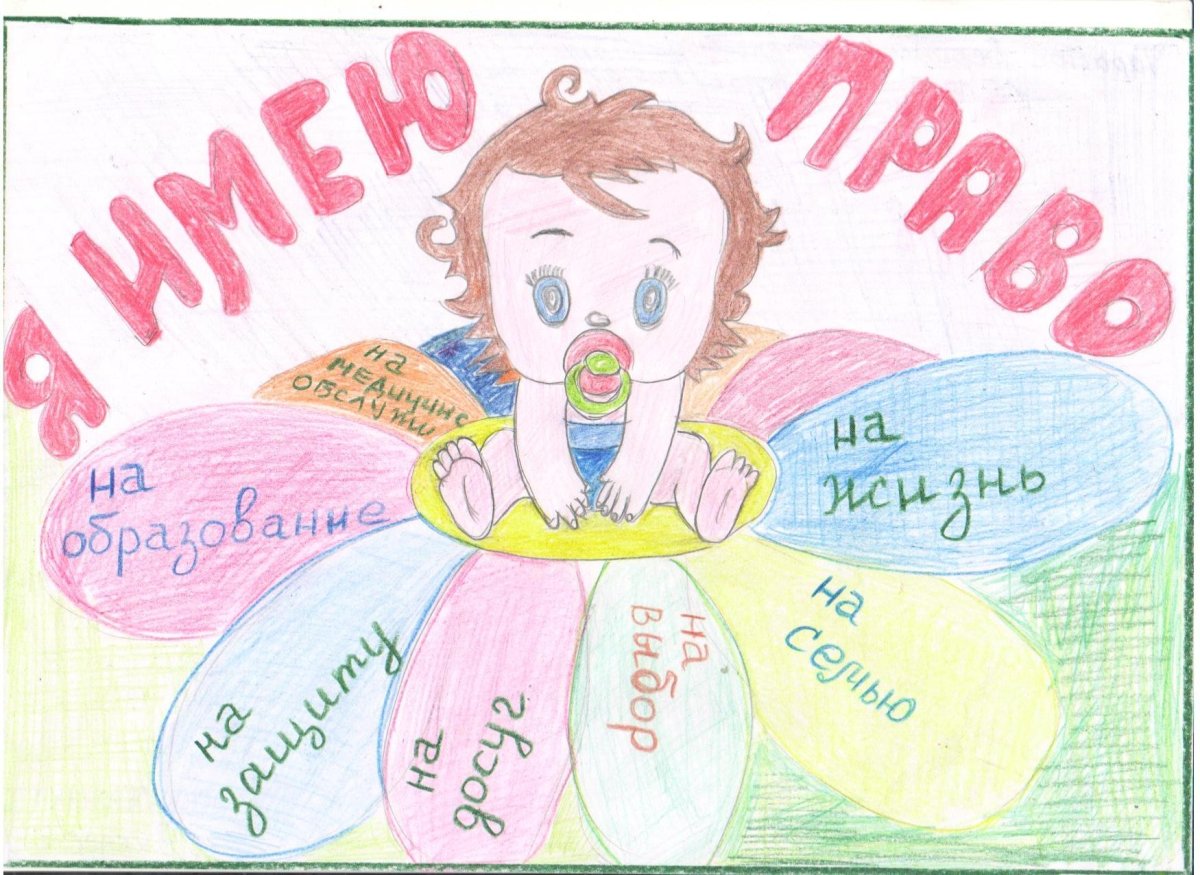 Рисунок на тему права ребенка