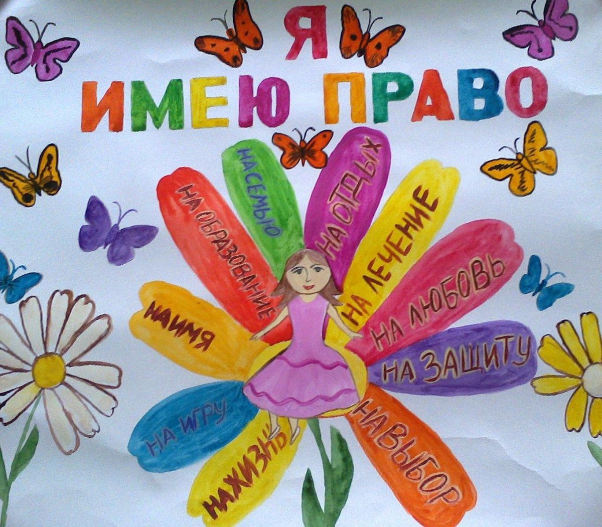 Рисунок на тему права ребенка