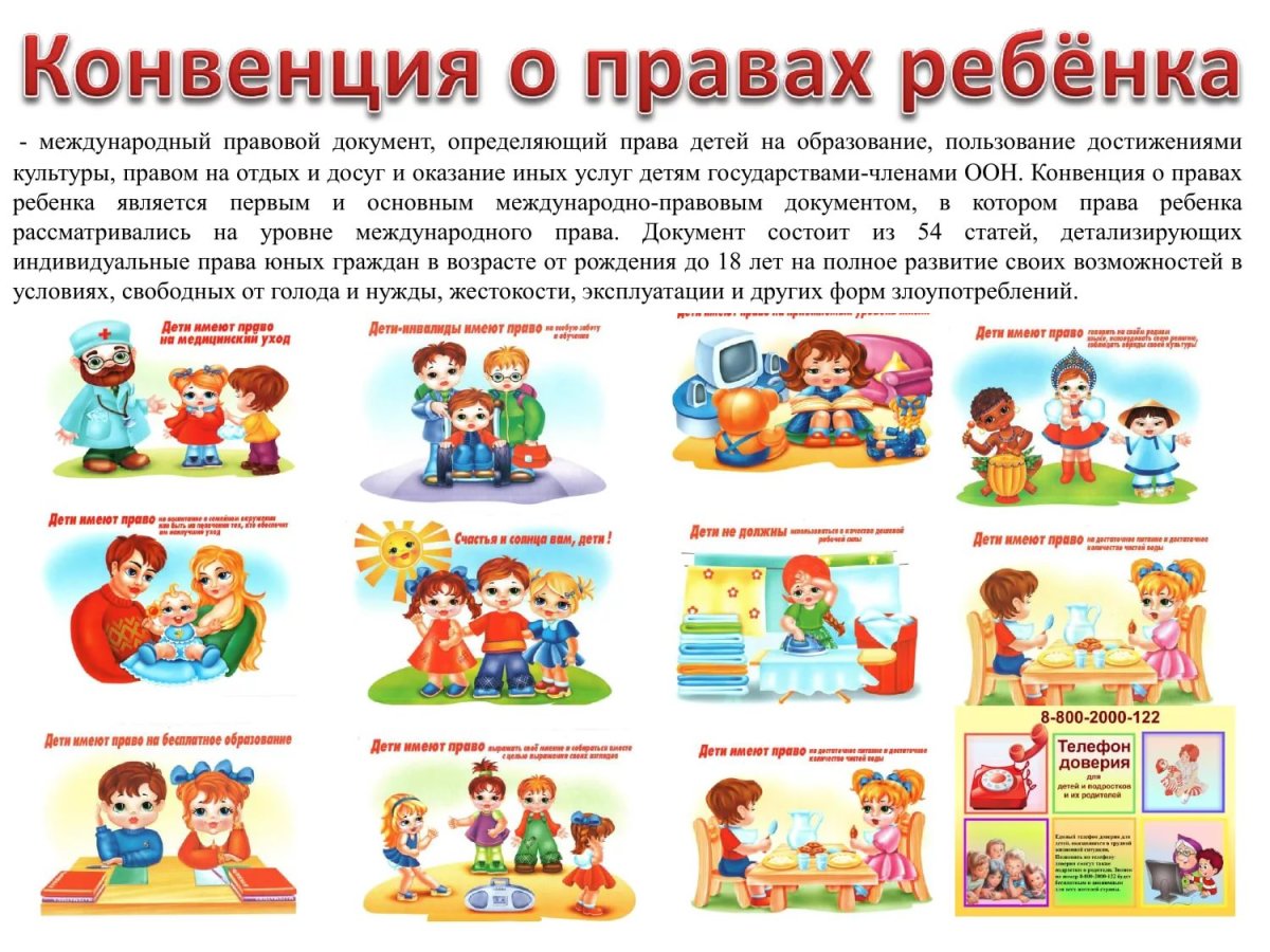 Права ребенка