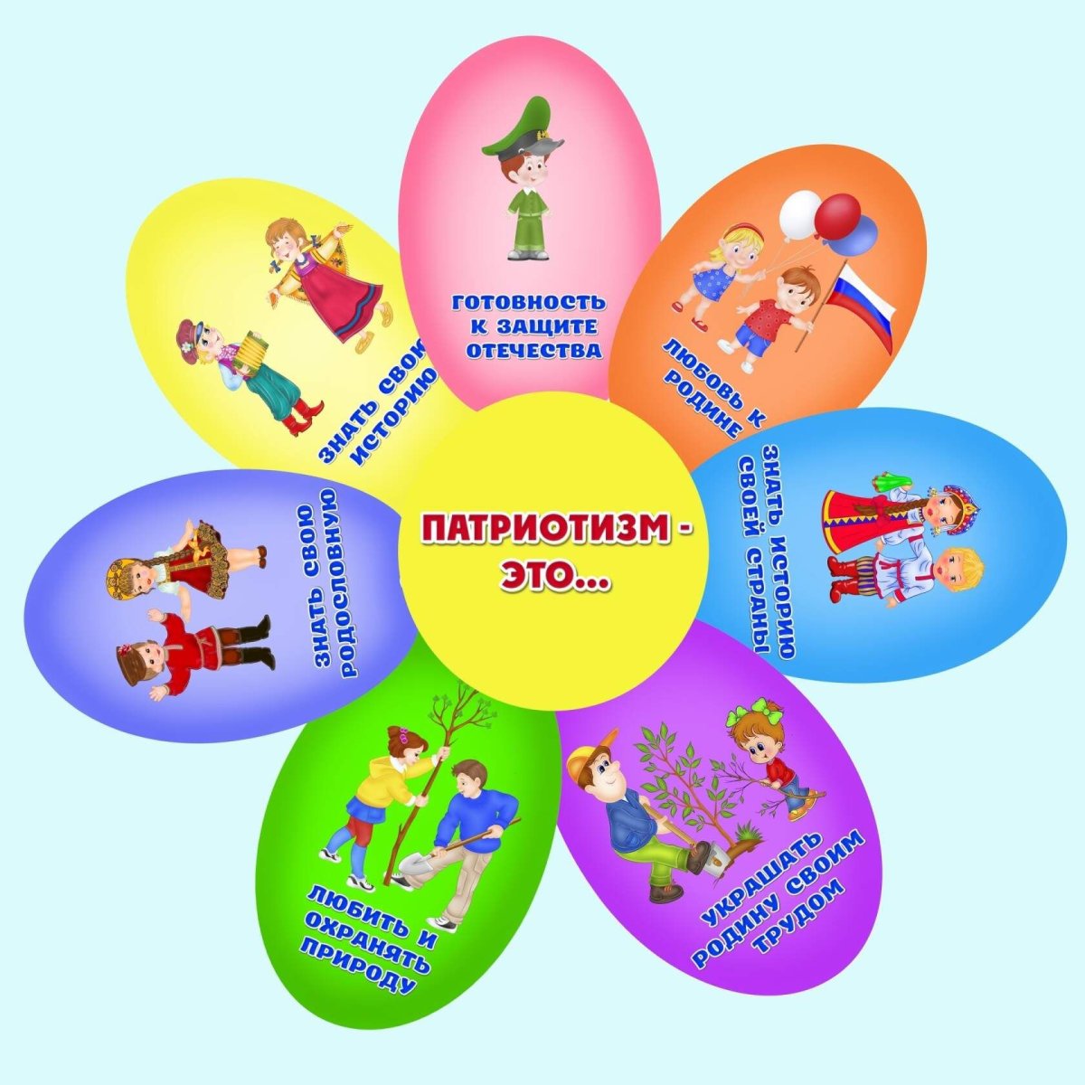 Ромашка права детей в детском саду