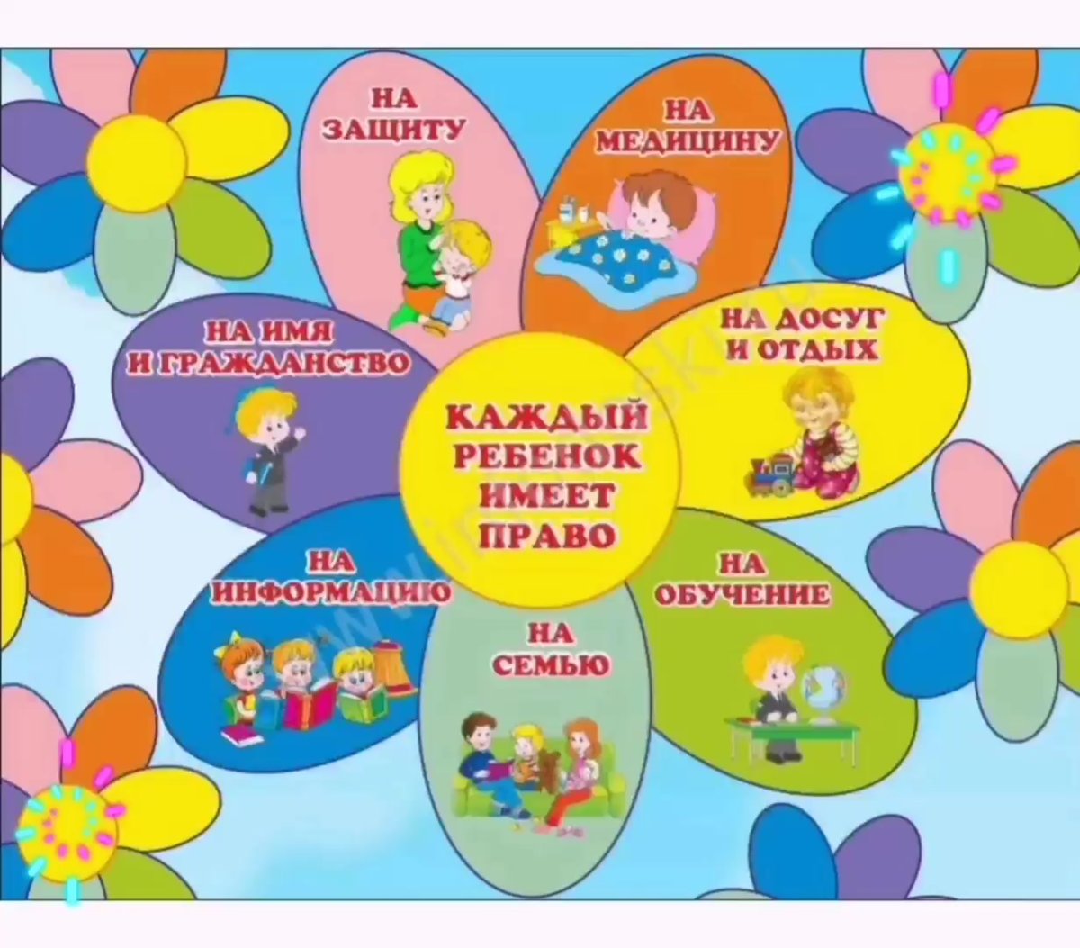 Каждий ребёнок имеет право