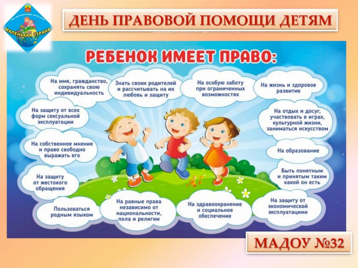 Права ребенка