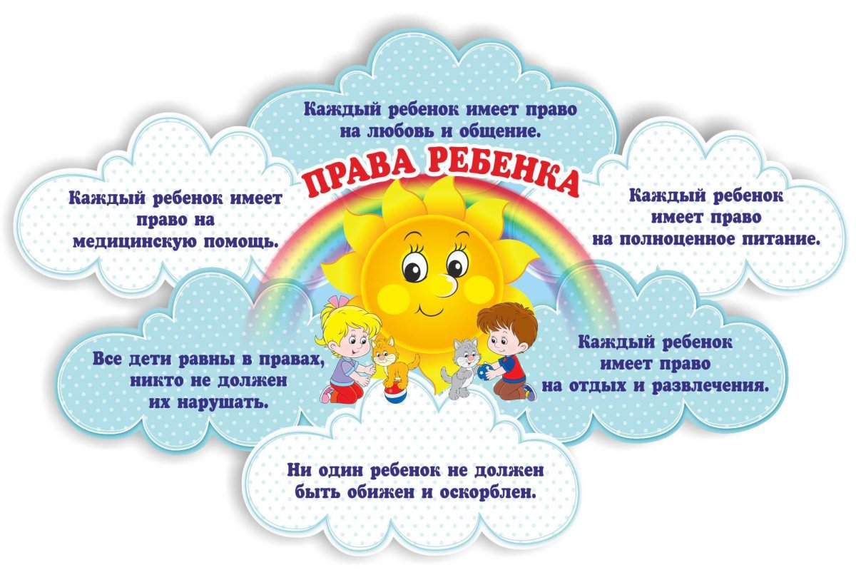 Права ребенка