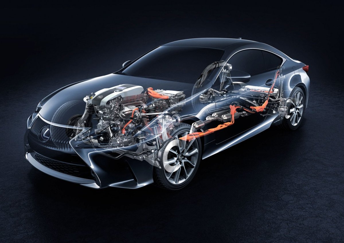 Автомобиль в разрезе