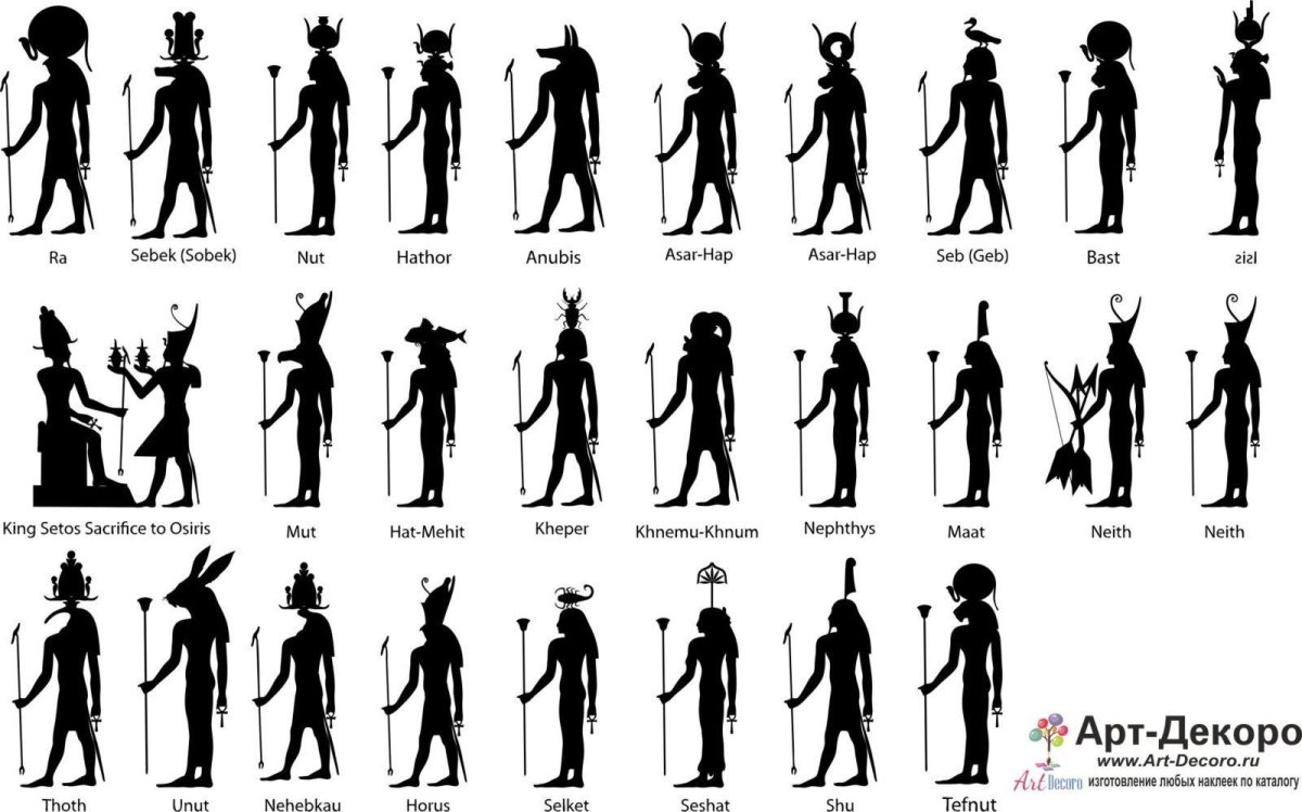Древние боги Египта имена