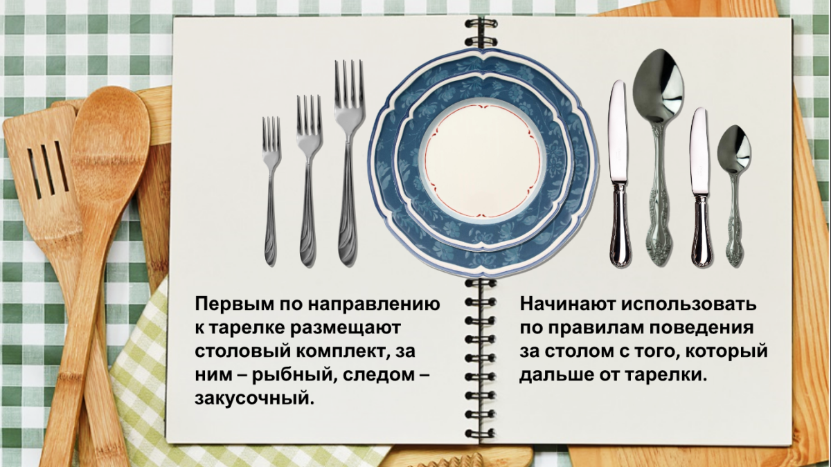 Правила поведения за столом