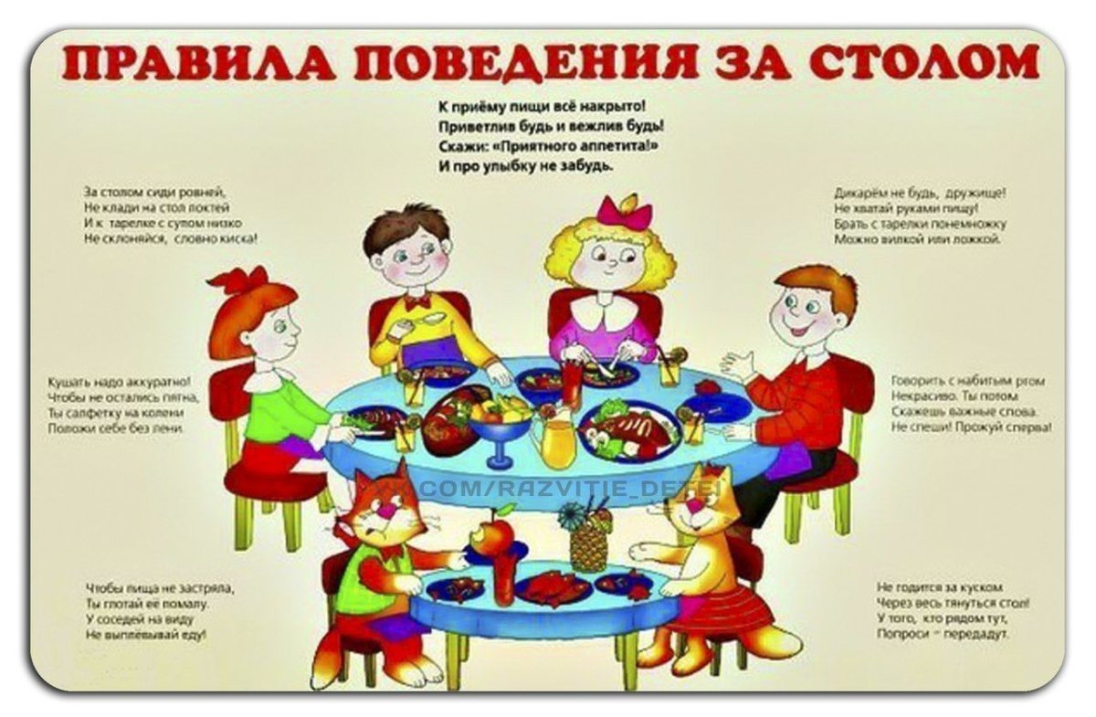 Поведение за столом