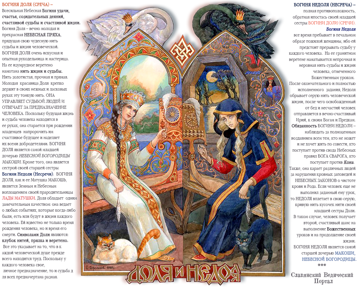 Макоша - богиня судьбы