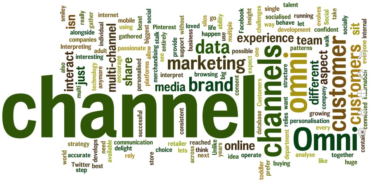 Бренд Медиа презентация