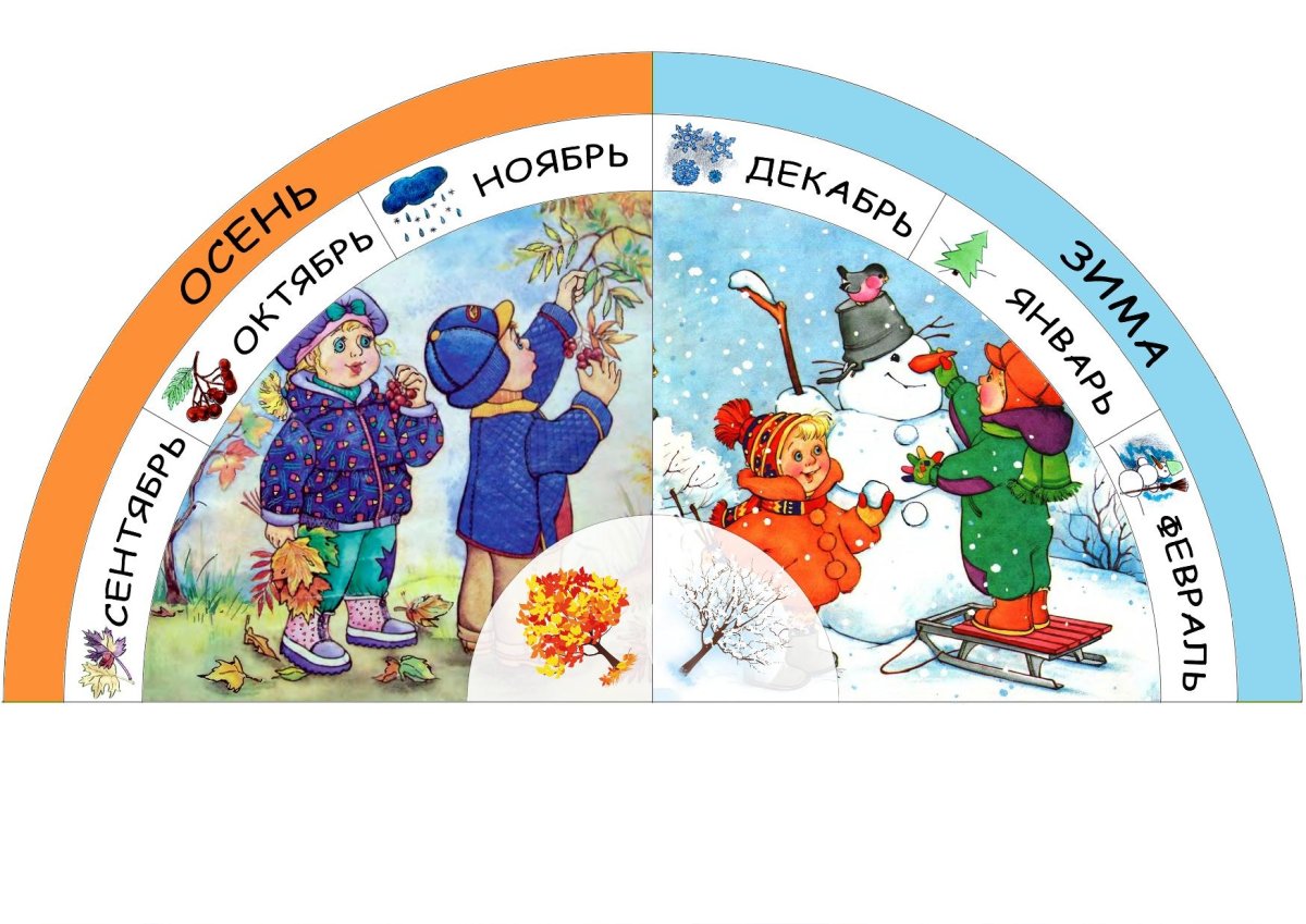 Календарь природы для детского сада