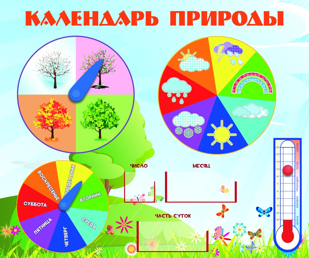 Календарь природы Весна в детском саду