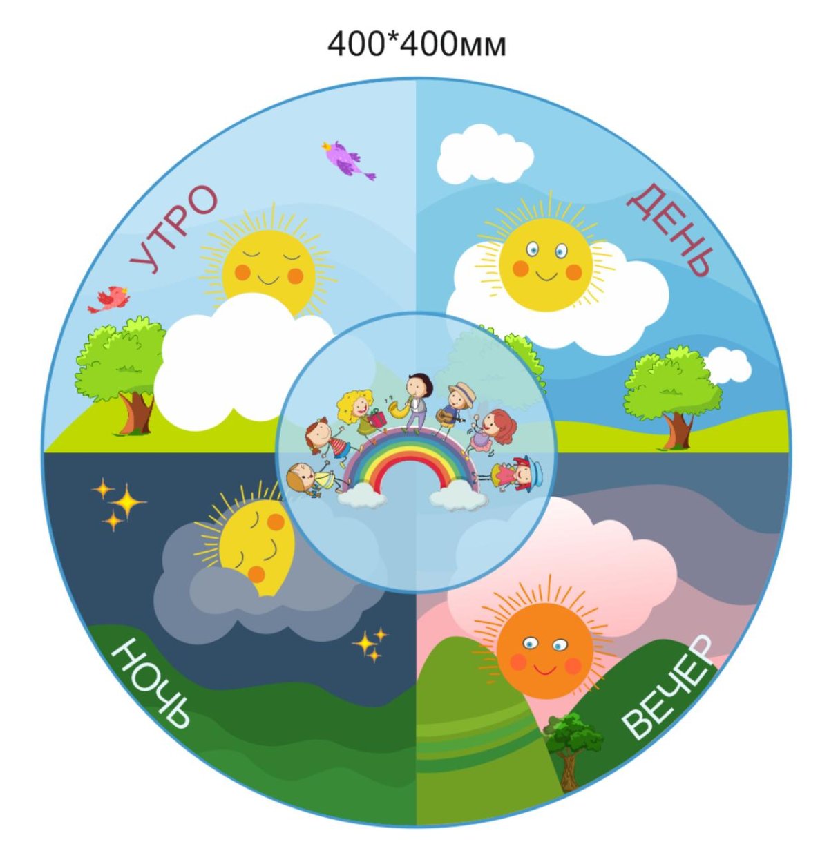 Погодные явления для детей