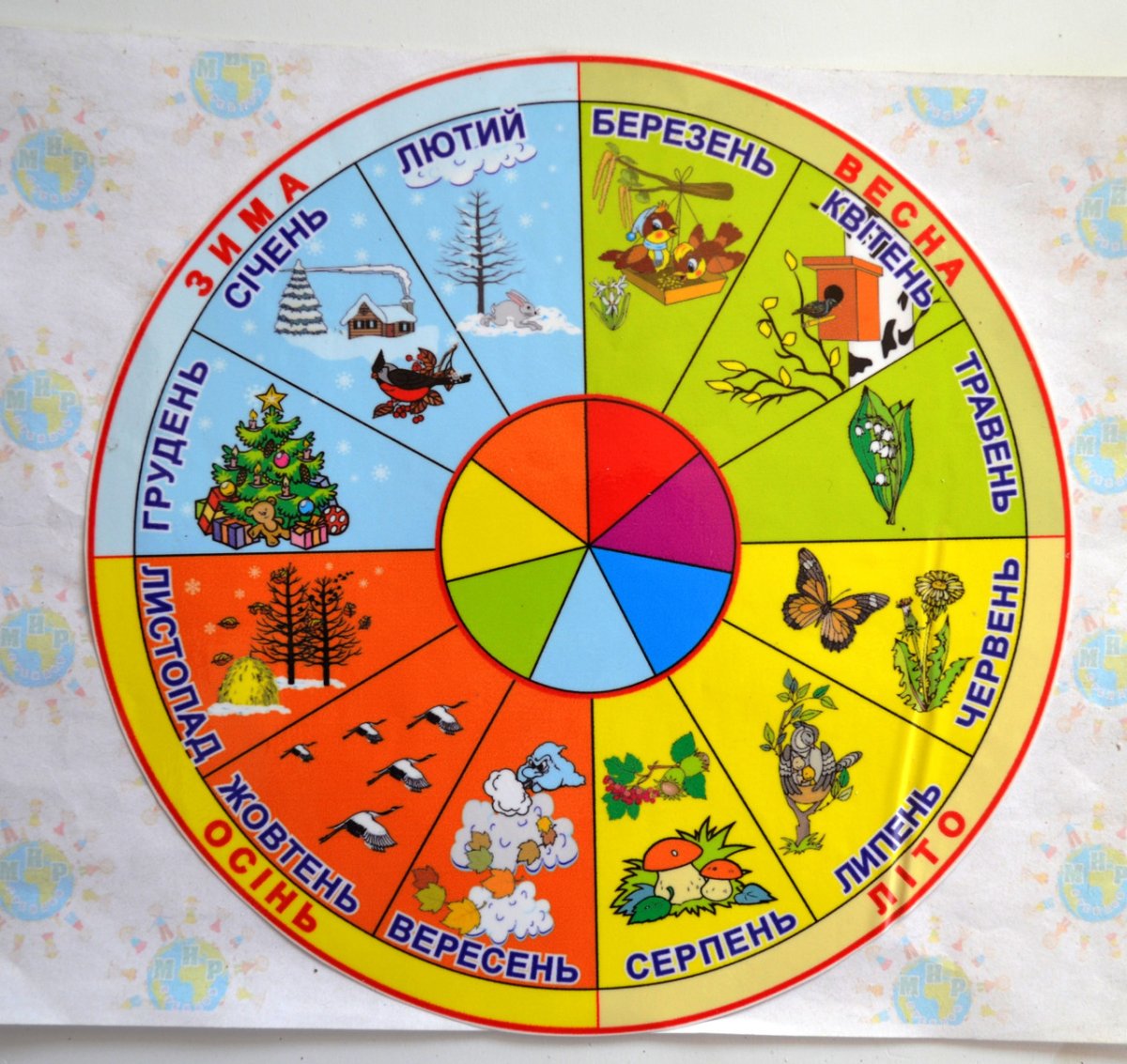 Погодные явления для дошкольников